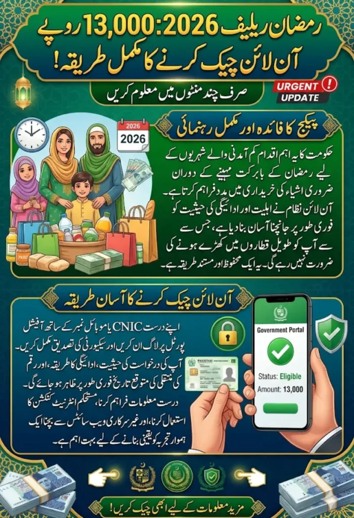 How to Check 13000 Ramzan Package Online Easy Step-by-Step Guide