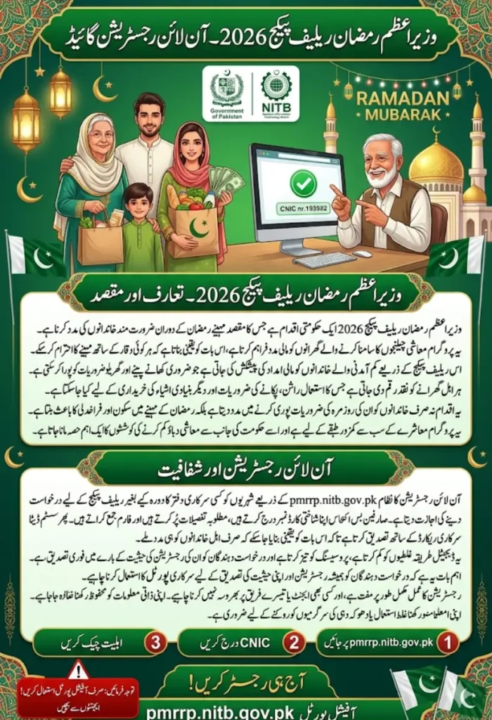 PM Ramzan Relief Package 2026 – Online Registration Guide at pmrrp.nitb.gov.pk