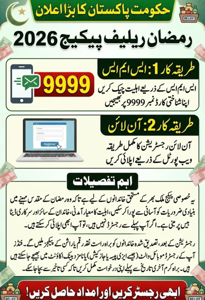 Ramzan Relief Package 2026 9999 SMS Check and Online Registration Method