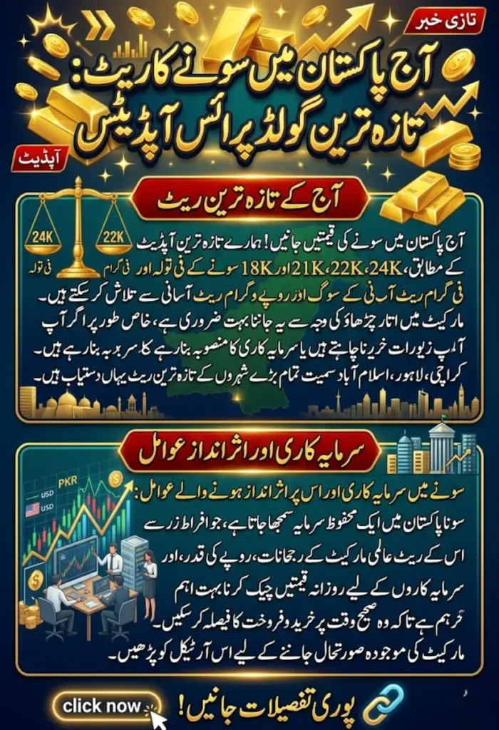 Today Gold Rate in Pakistan – Latest Gold Price Updates