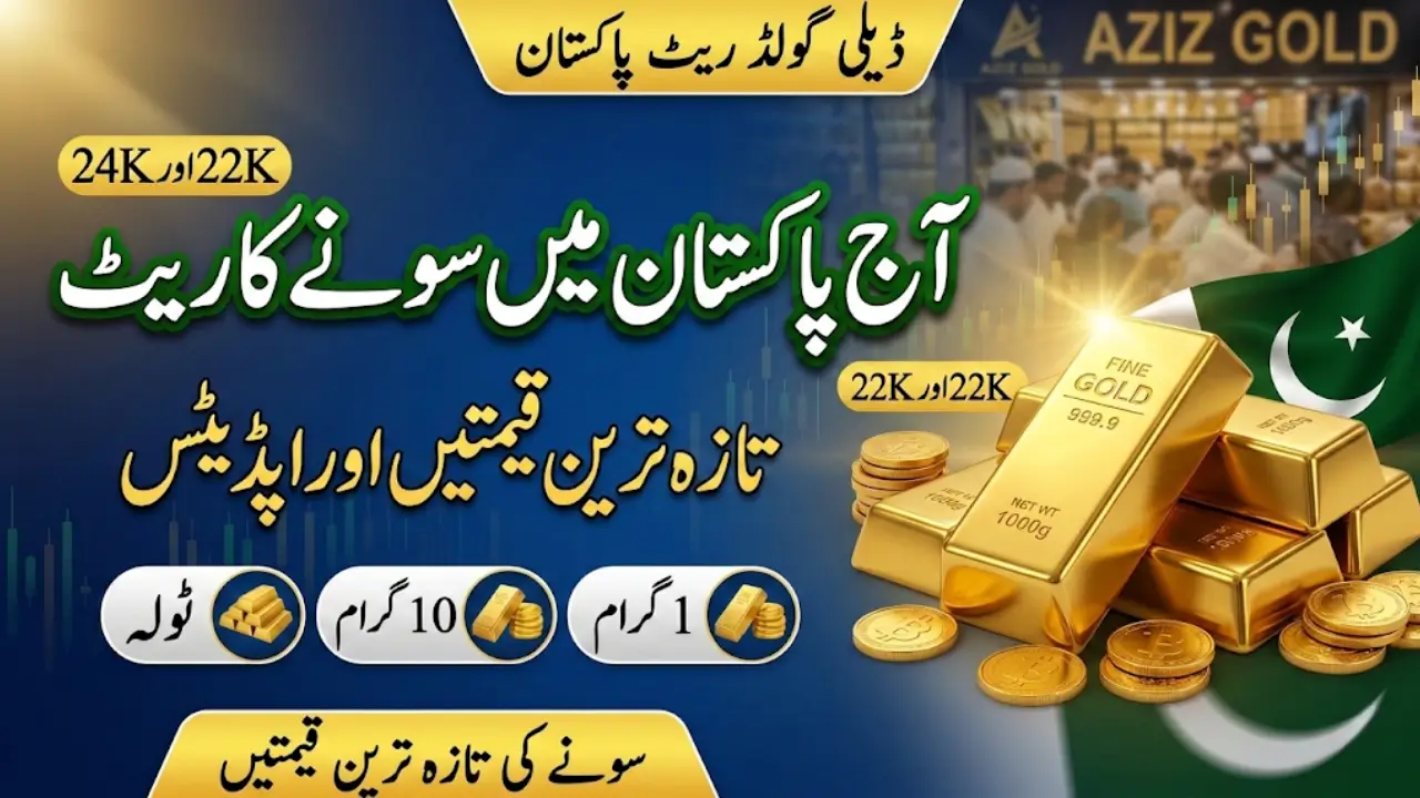 Today Gold Rate in Pakistan