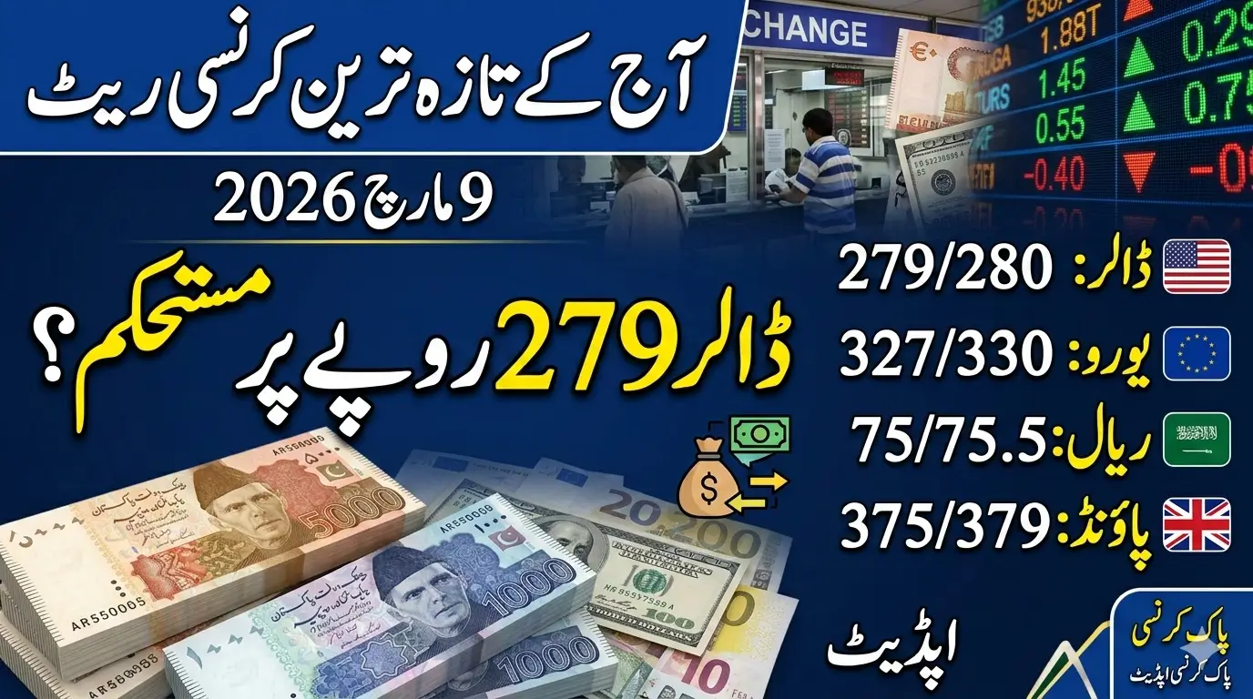 Today’s Dollar and Foreign Currency Exchange Rates in Pakistan – March 9, 2026