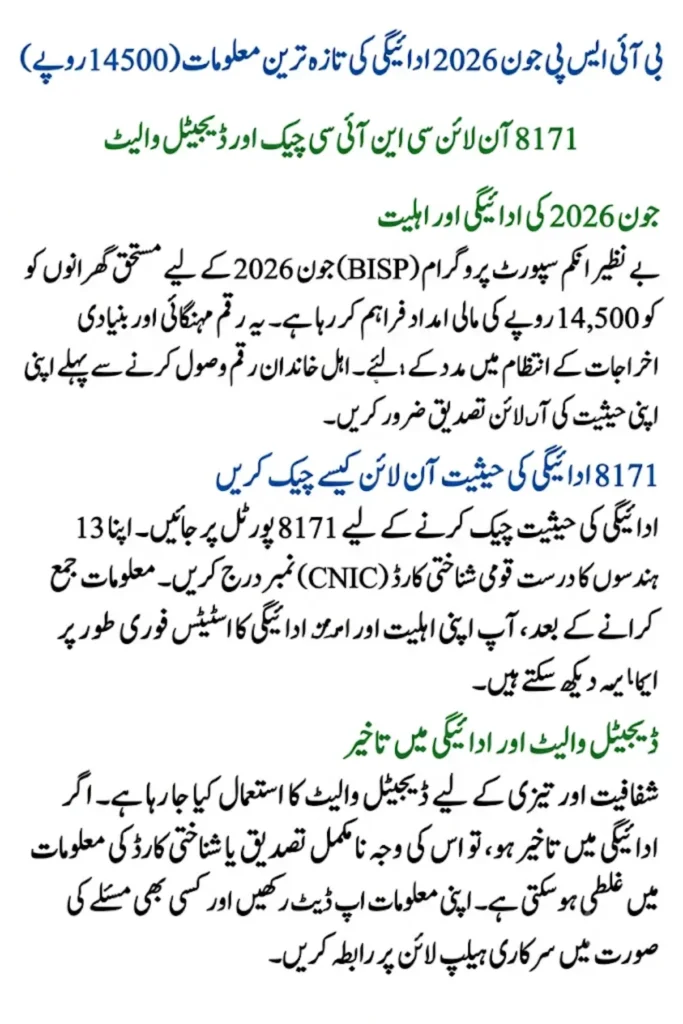 8171 BISP June 2026 Payment Update Rs 14500 Digital Wallet & CNIC Check Online