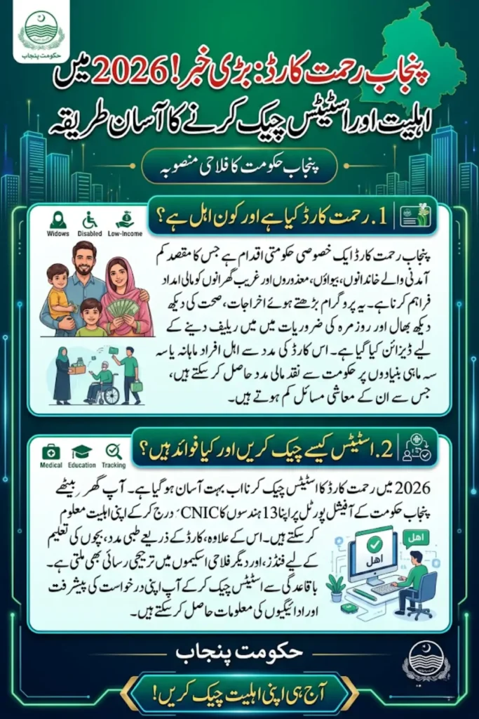 Punjab Rahmat Card Status Check 2026 – Check Eligibility Online