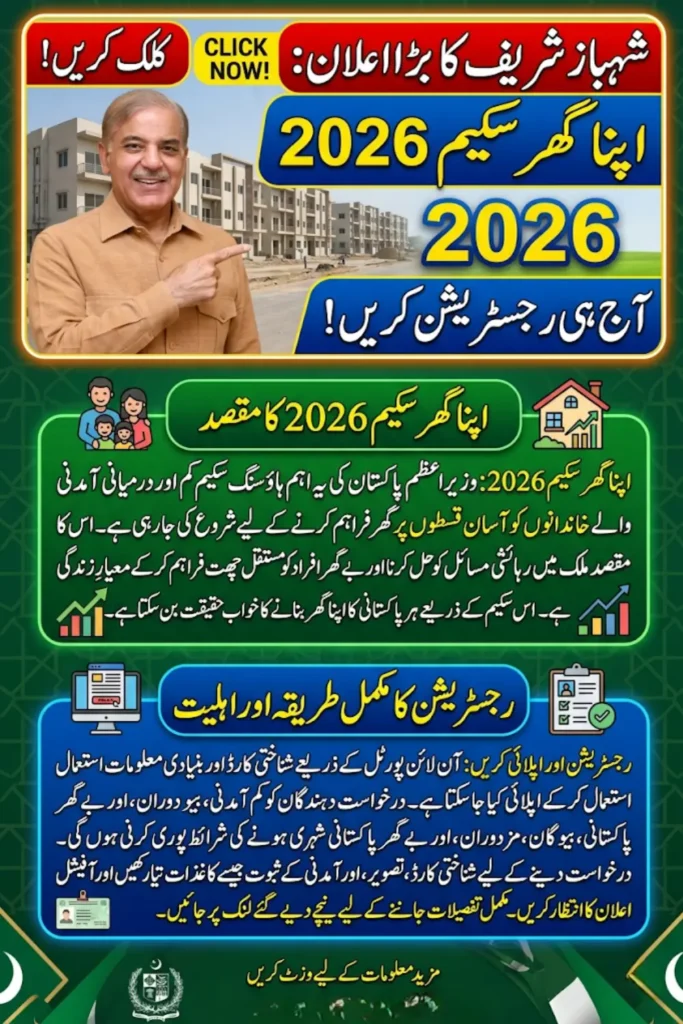 Shahbaz Sharif Apna Ghar Scheme 2026 Online Registration – Apply Now
