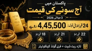 Gold Rate in Pakistan Today
